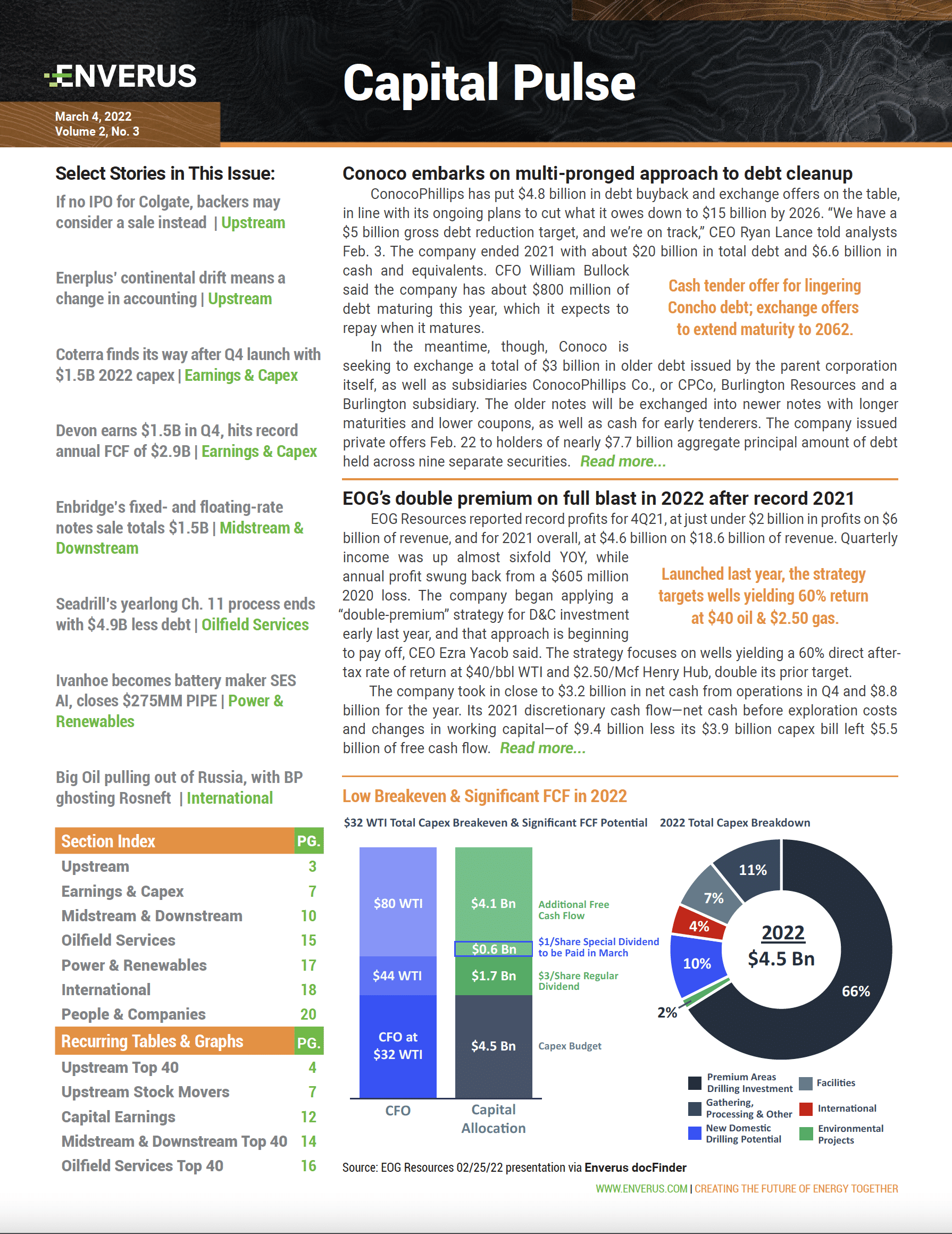 march_2022_capital_pulse_report