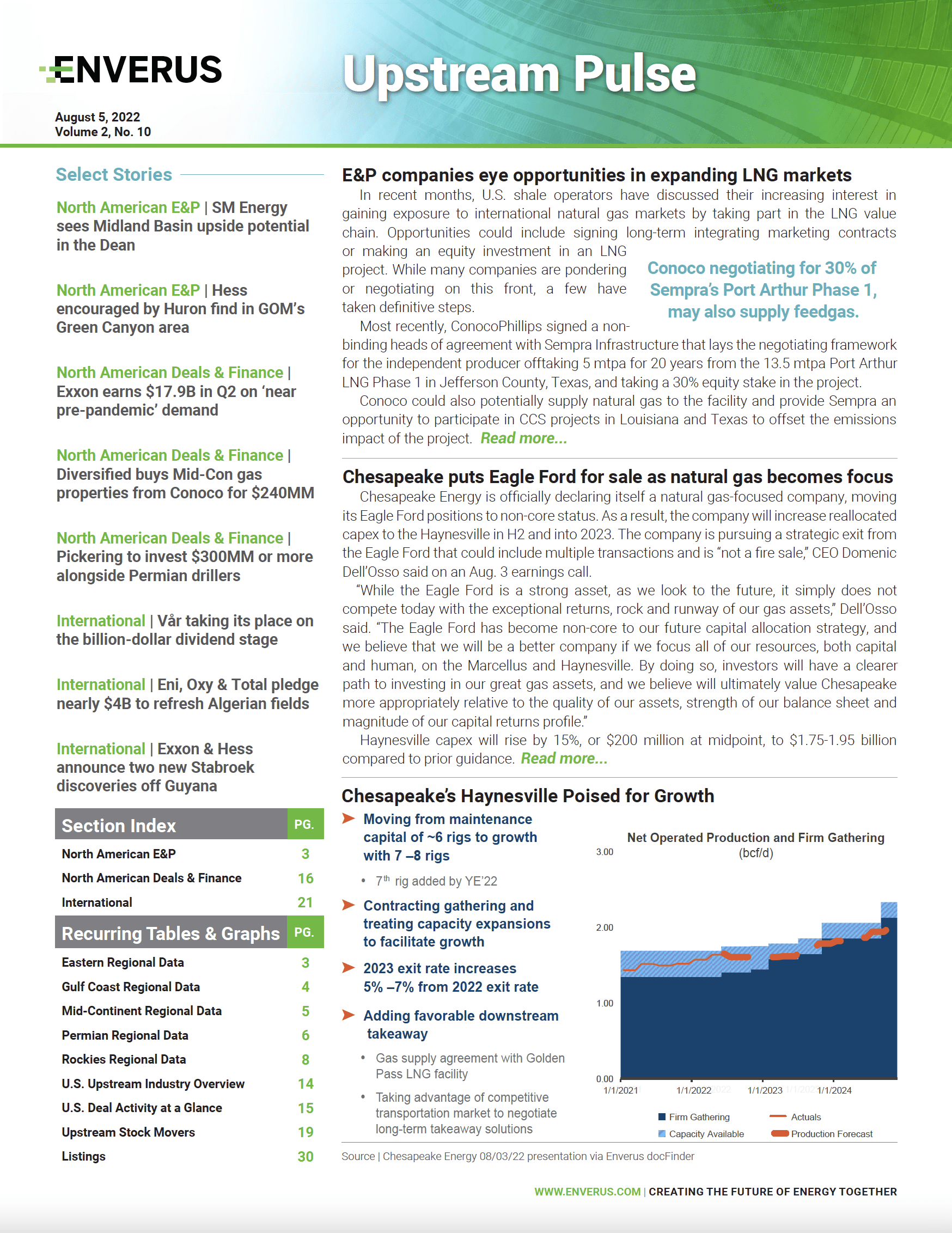 August-5-2022-Capital-Pulse