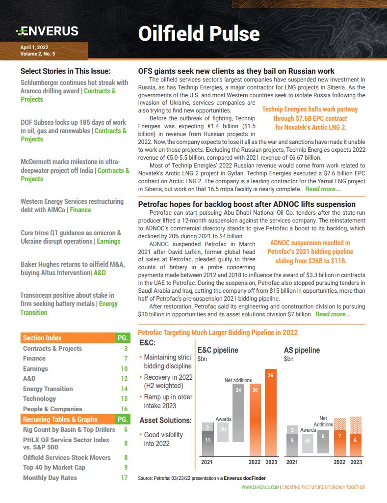 april_01_2022_oilfield_pulse_report