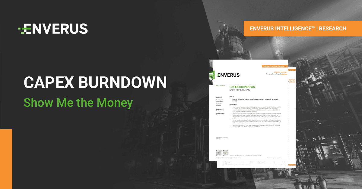 capexburndown_EIR-for-LPs