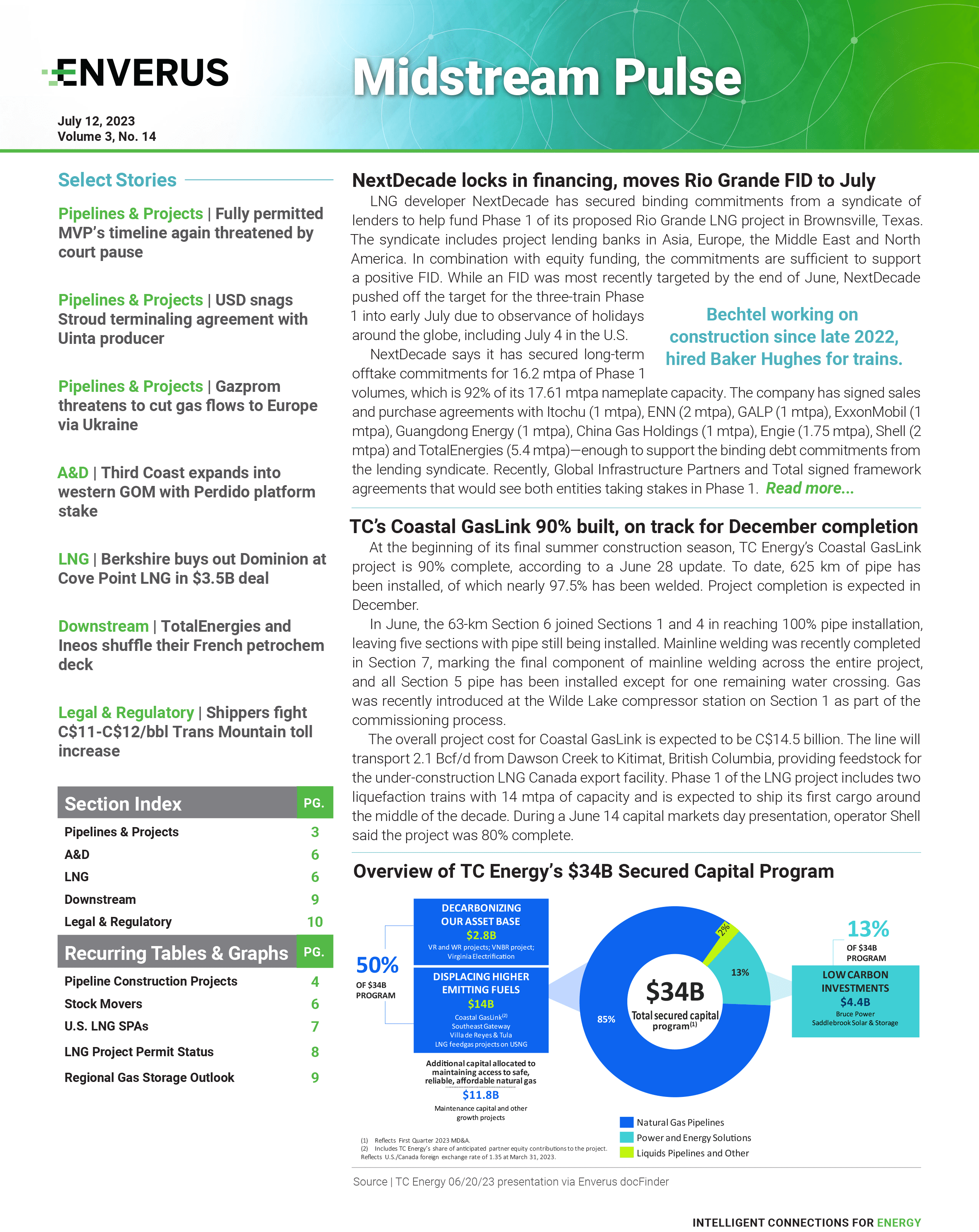 midstream-pulse-report-2023