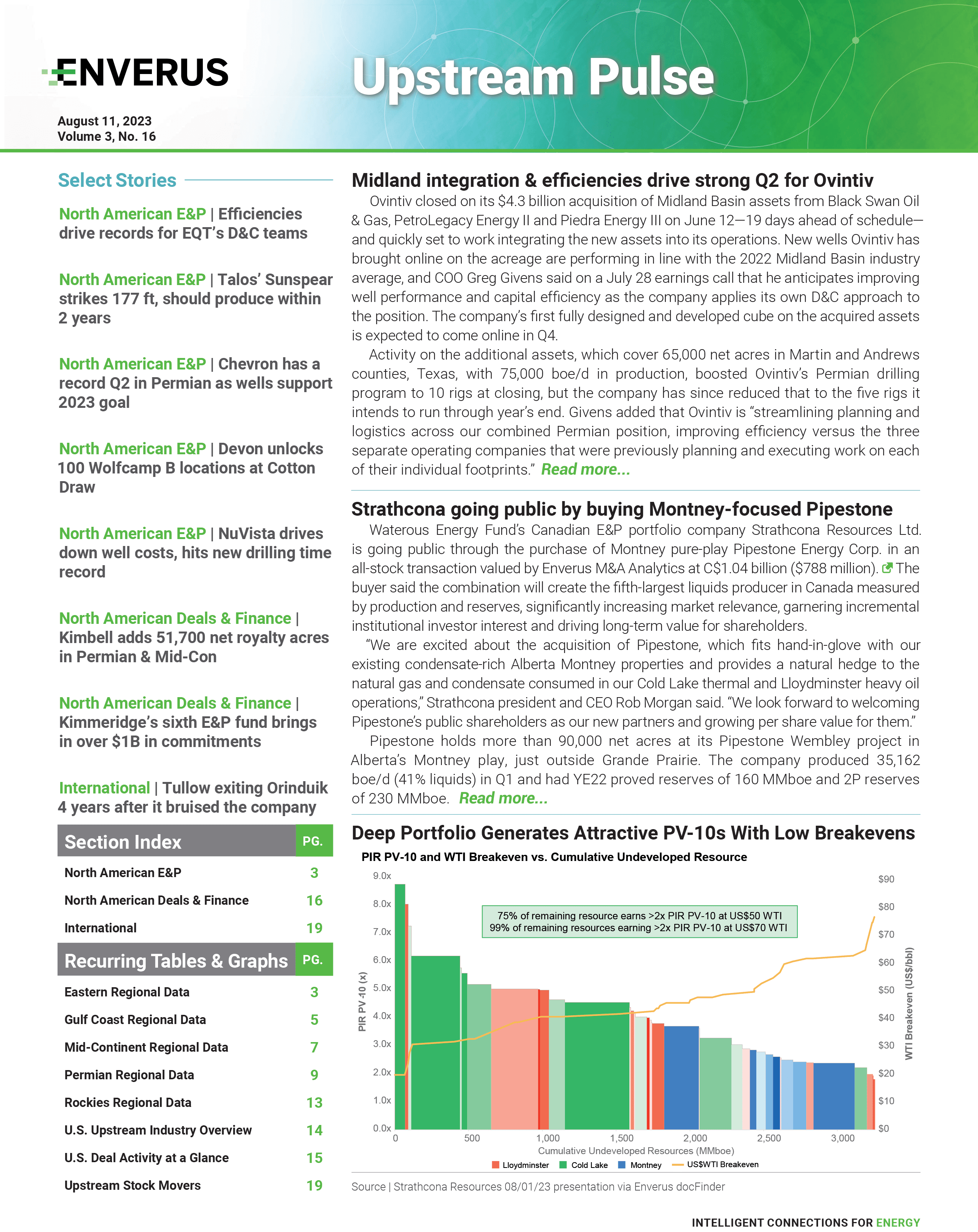 upstream-pulse-report-august-2023