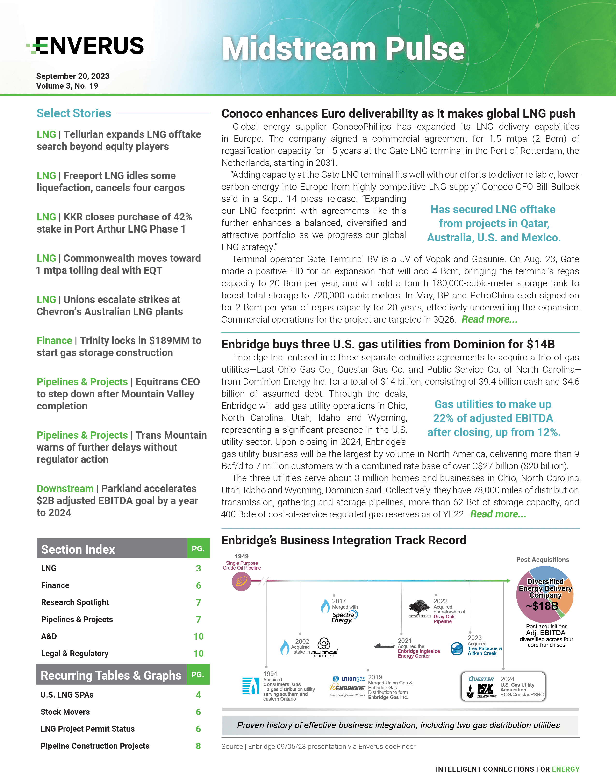 midstream-pulse-report-2023