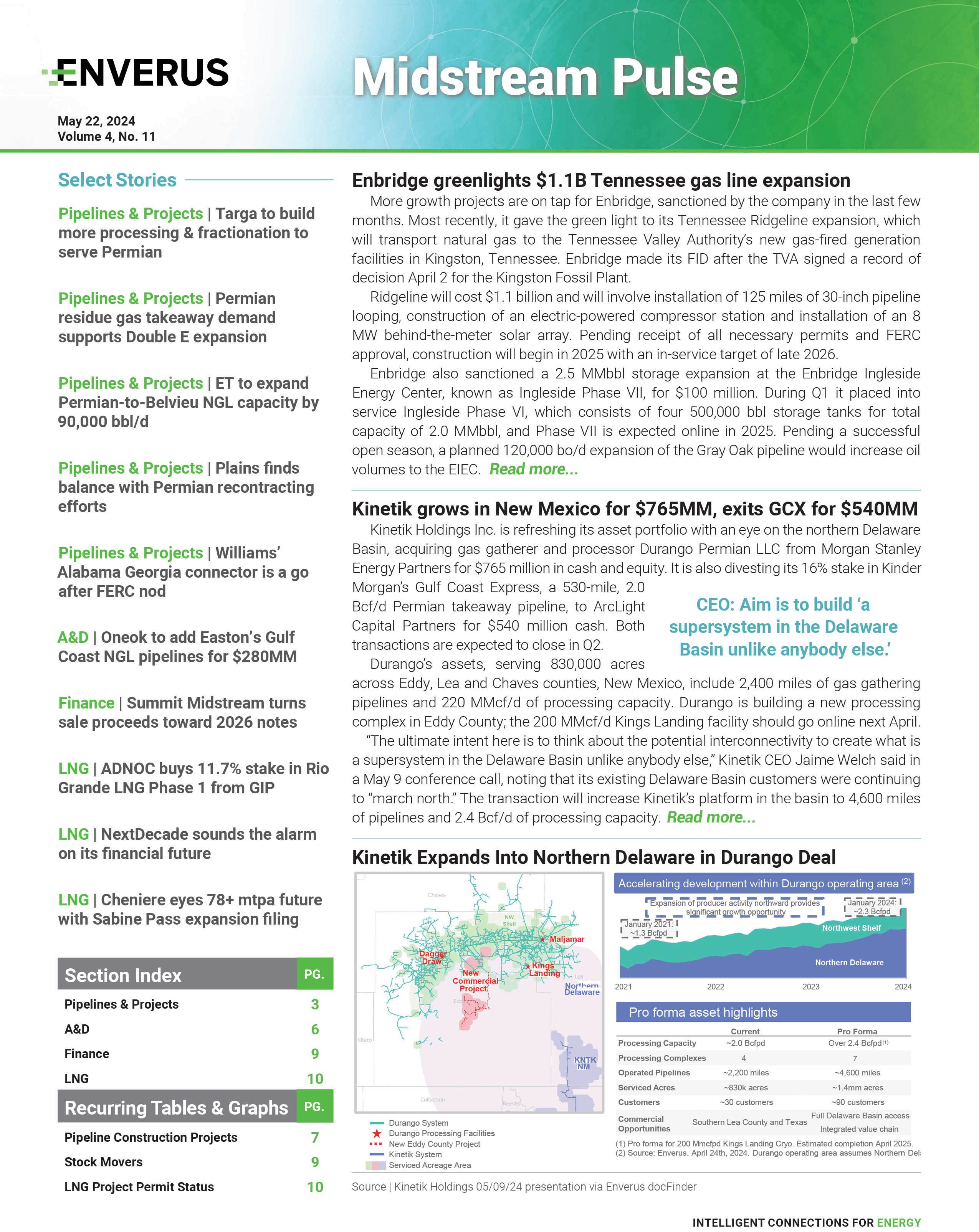midstream-pulse-report