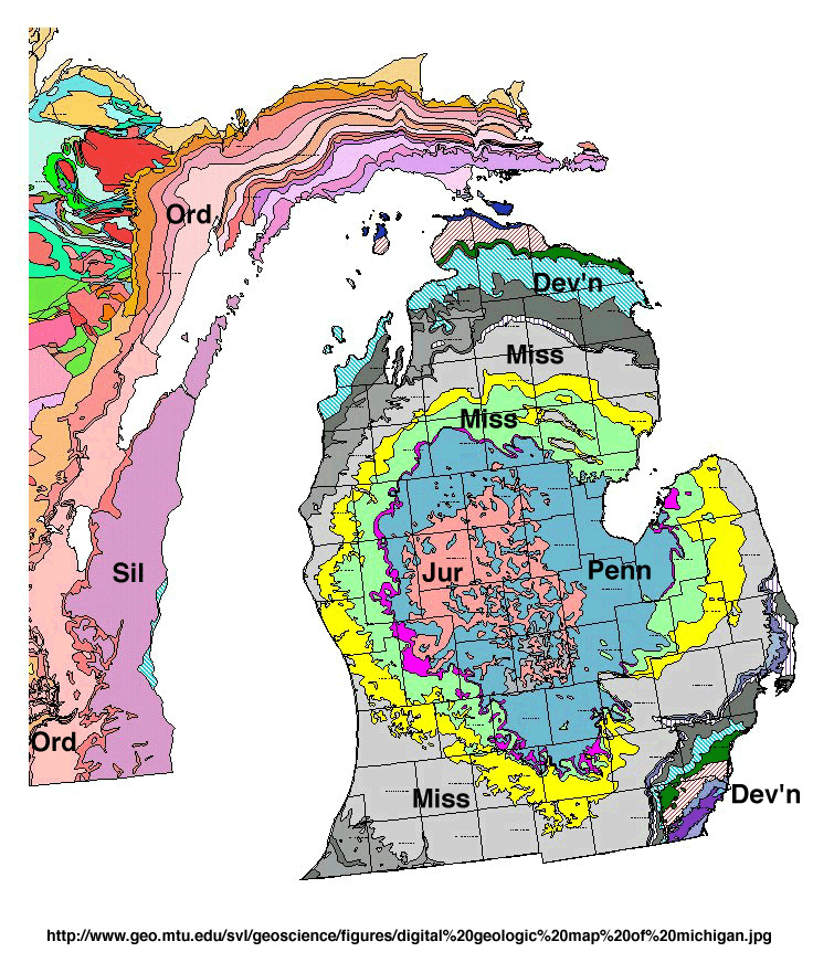 michigan basin 1