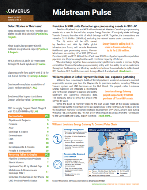 march_16_2022_midstream_pulse_report