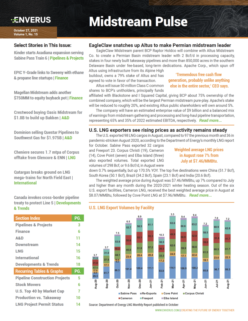 Midstream-Pulse-Report-October-2021