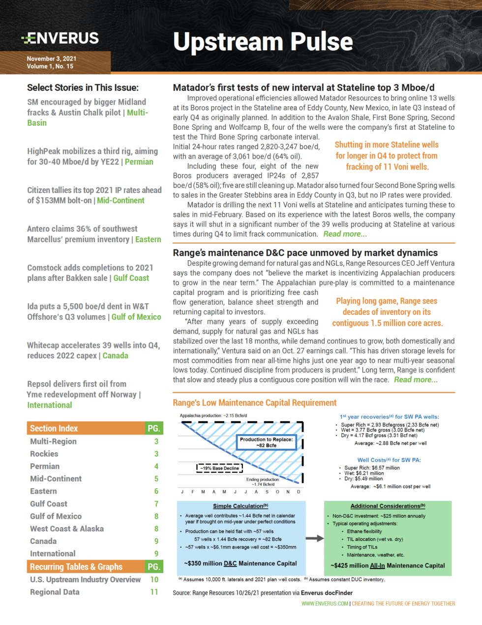 Upstream-Pulse-Report-November-2021