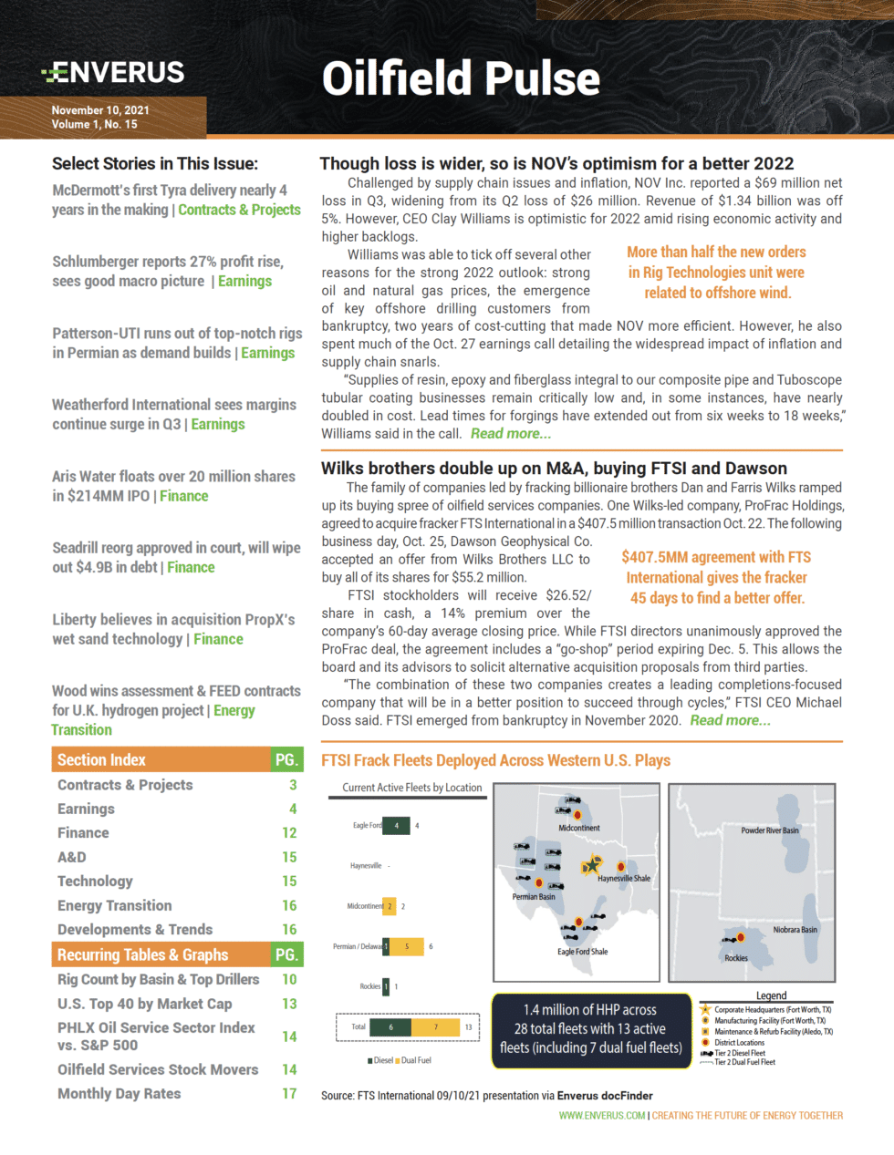 Ofs-pulse-report-November-2021