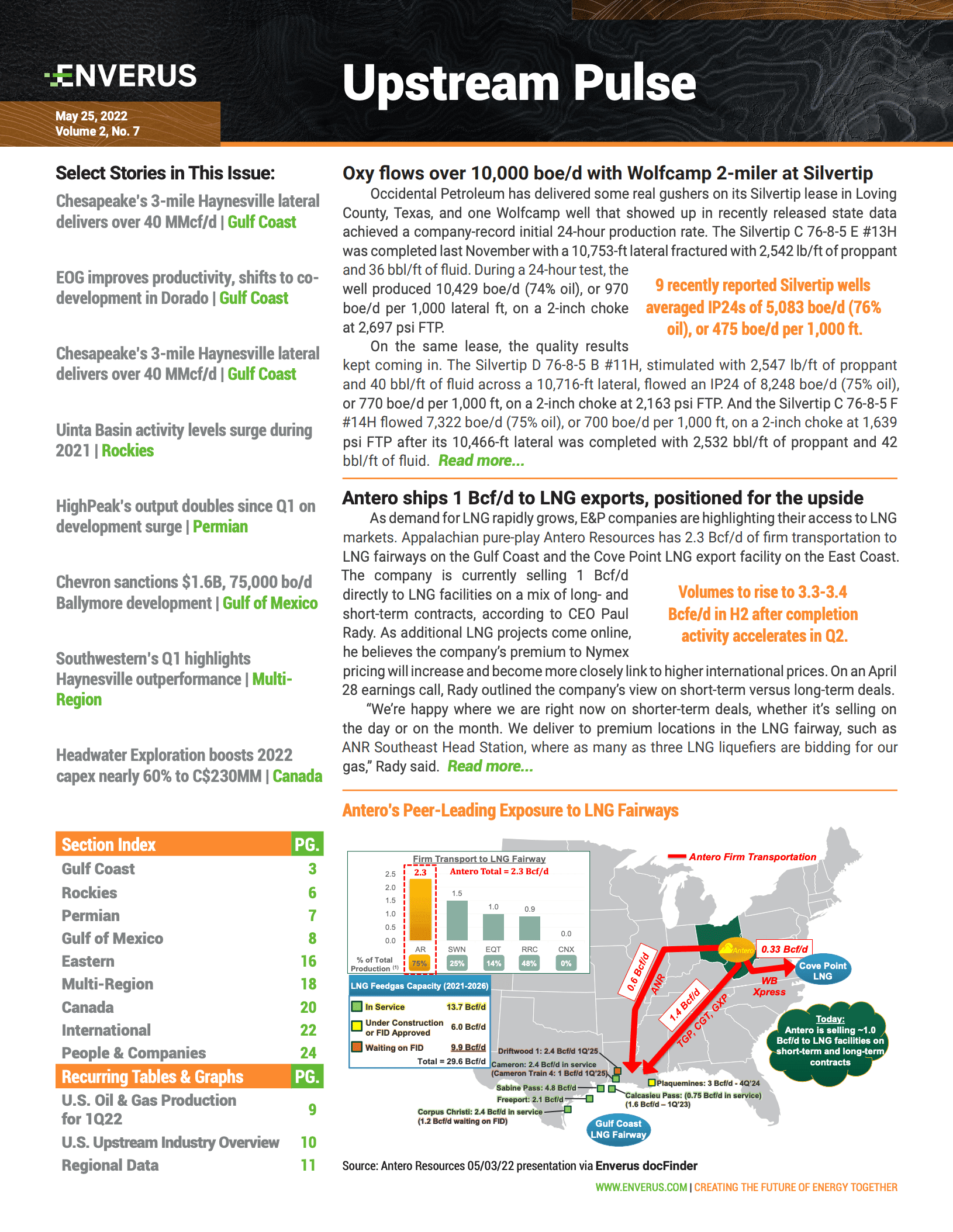 may_25_2022_upstream_pulse_report