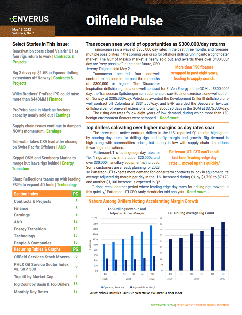 may_13_2022_oilfield_pulse_report