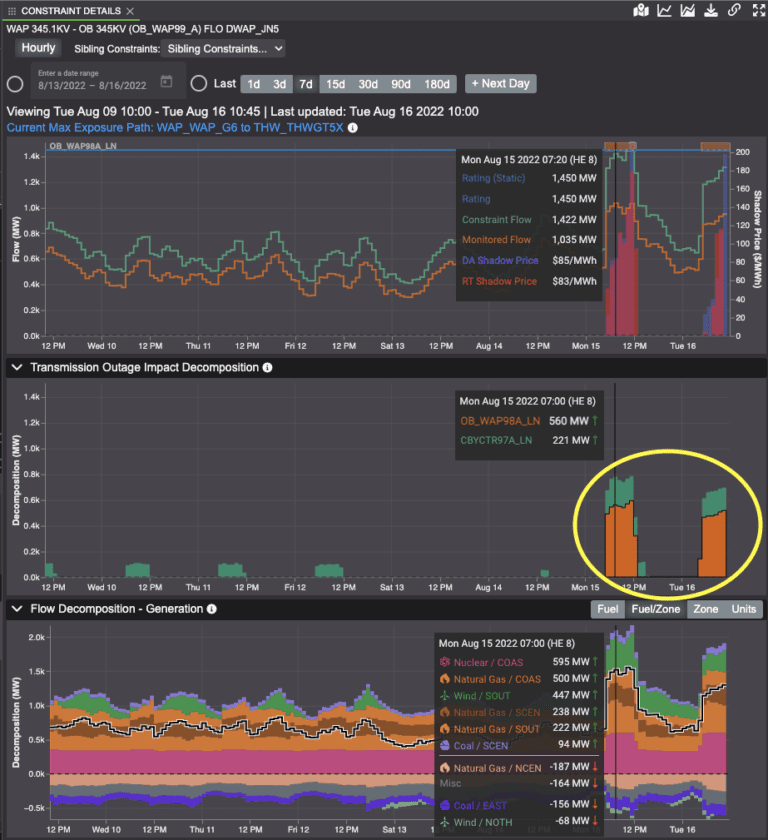 ercot-parish-screenshot