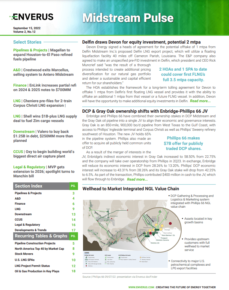 midstream-pulse-report-september2022-front