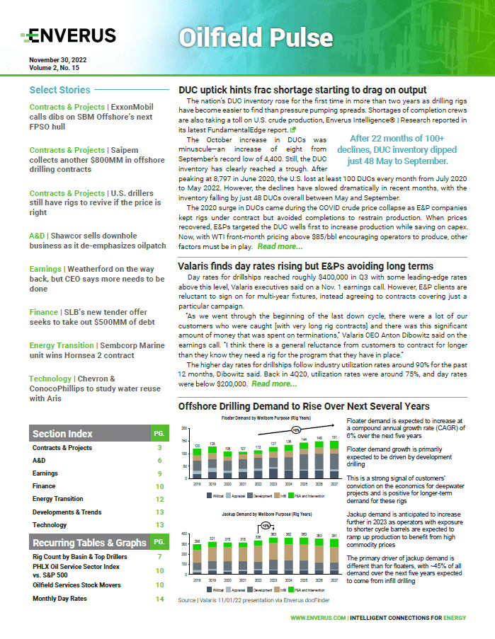 ofs-pulse-report-december-2022