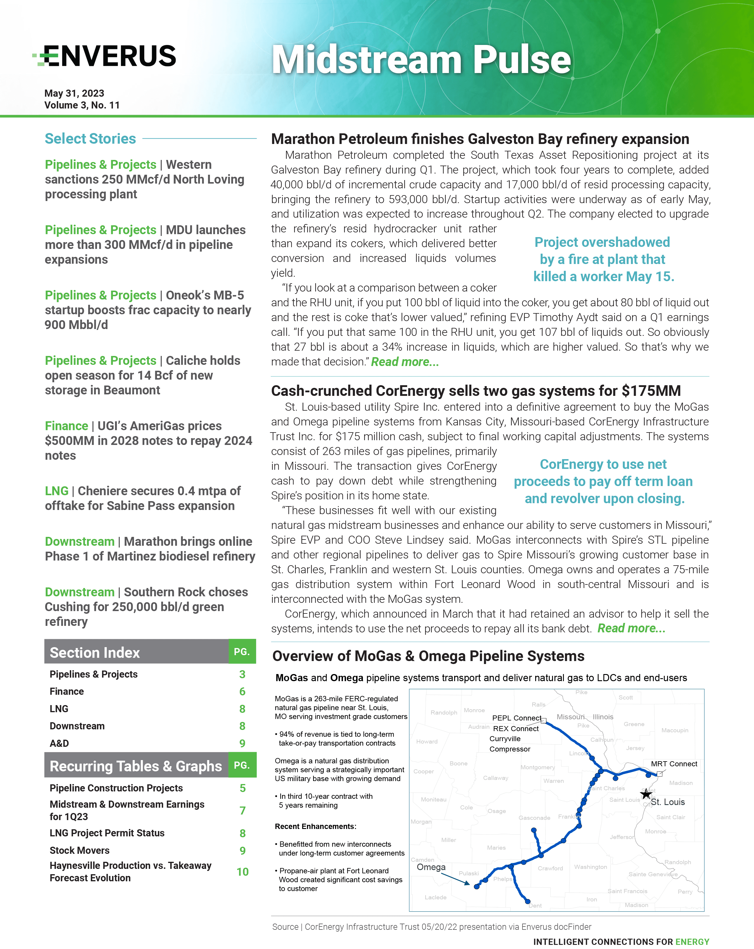 midstream-pulse-june-2023