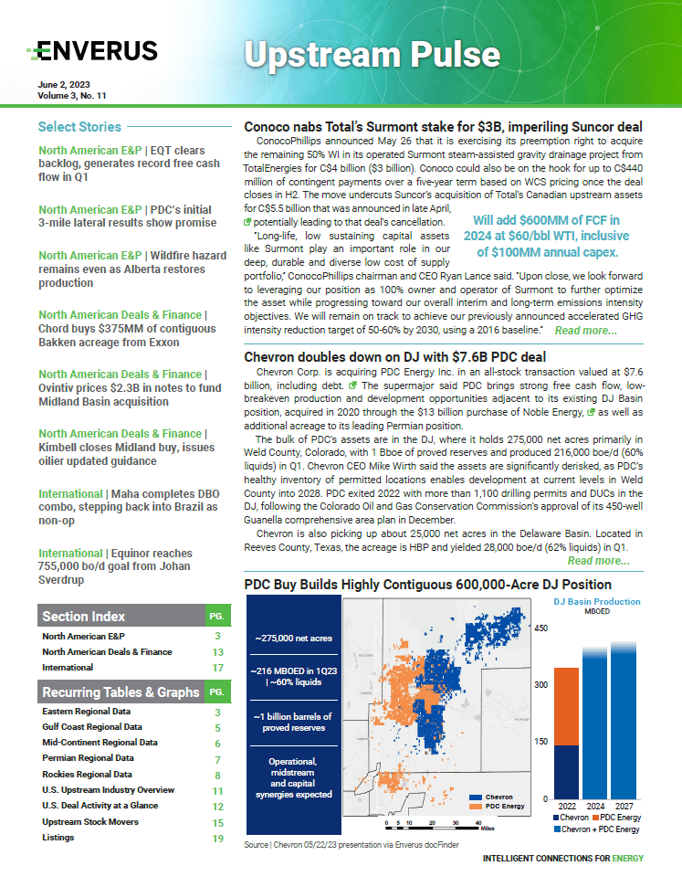 upstream-pulse report-june-2023