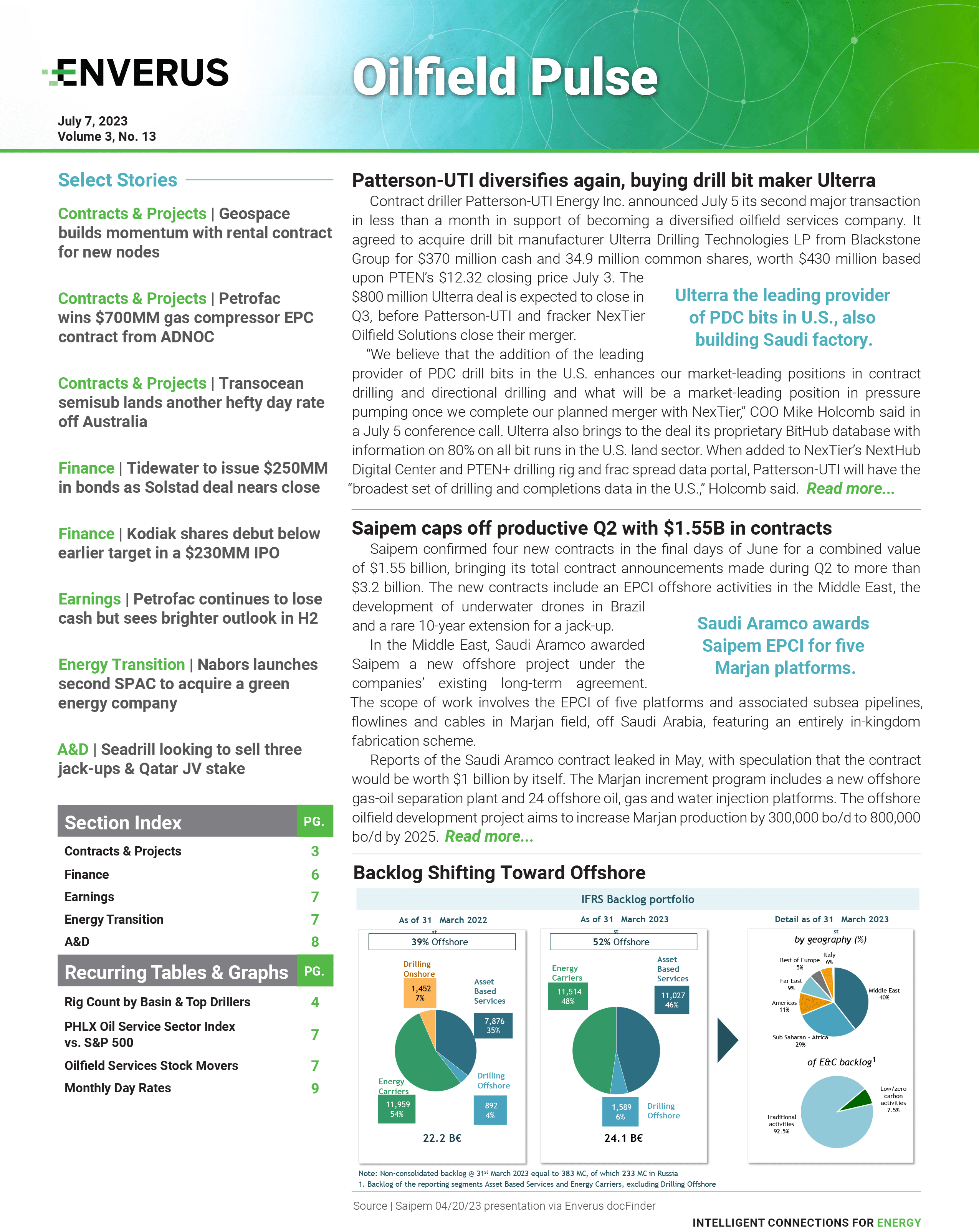 oilfield-pulse-report-july-2023