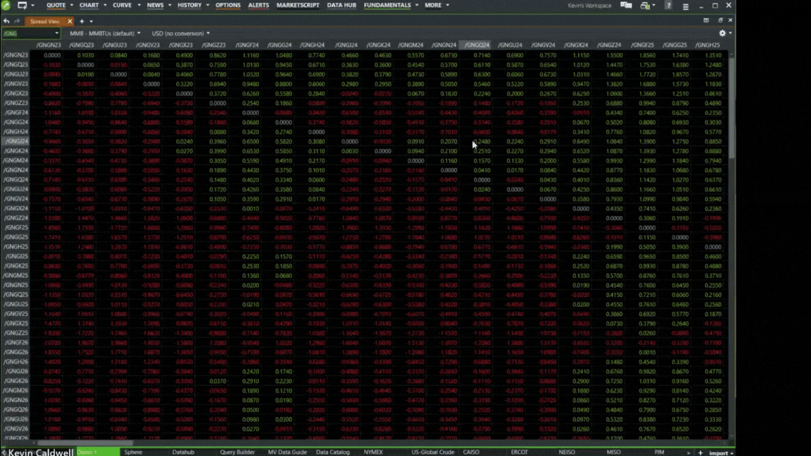 retail-gas-spread-marketview