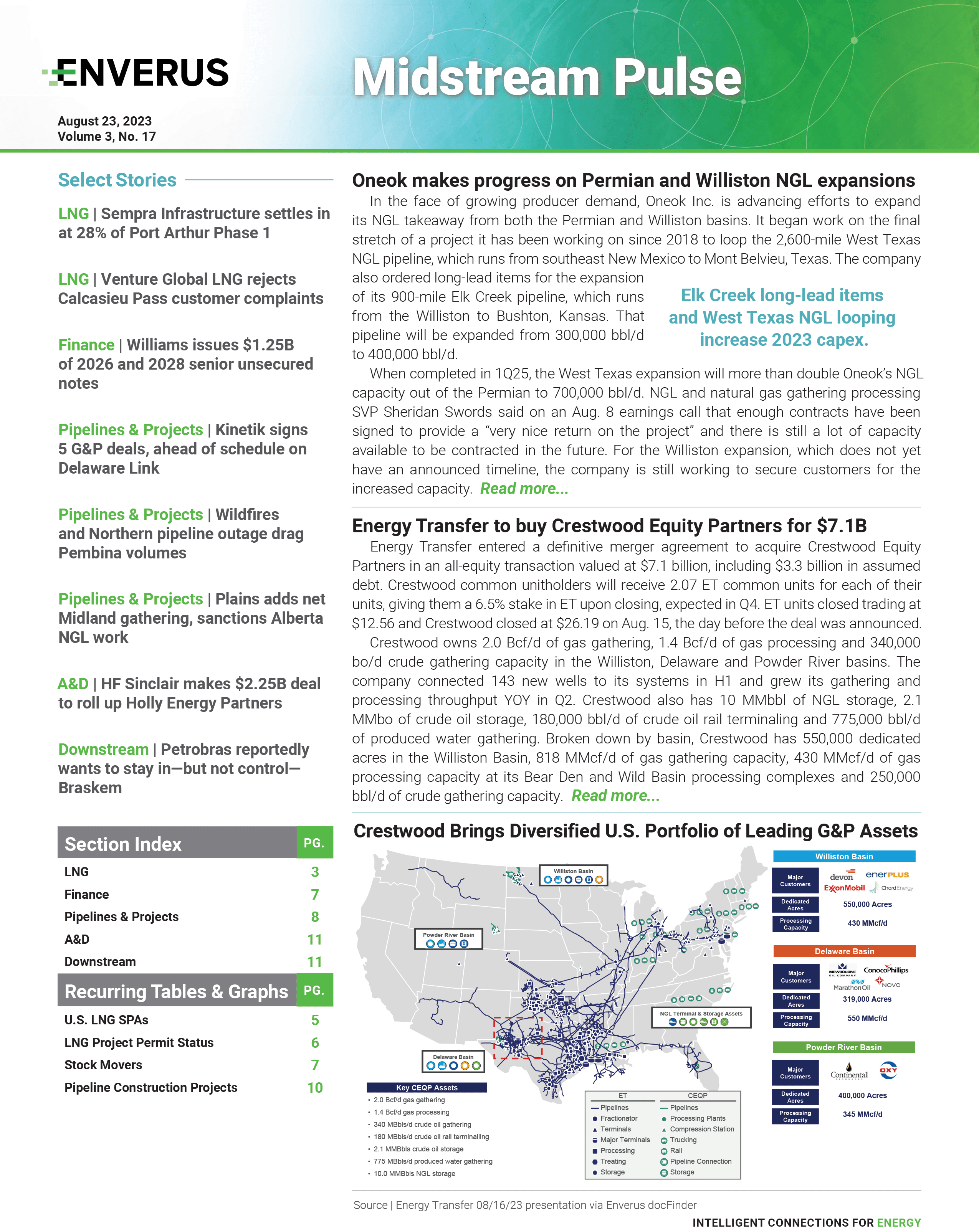 midstream-pulse-report-2023