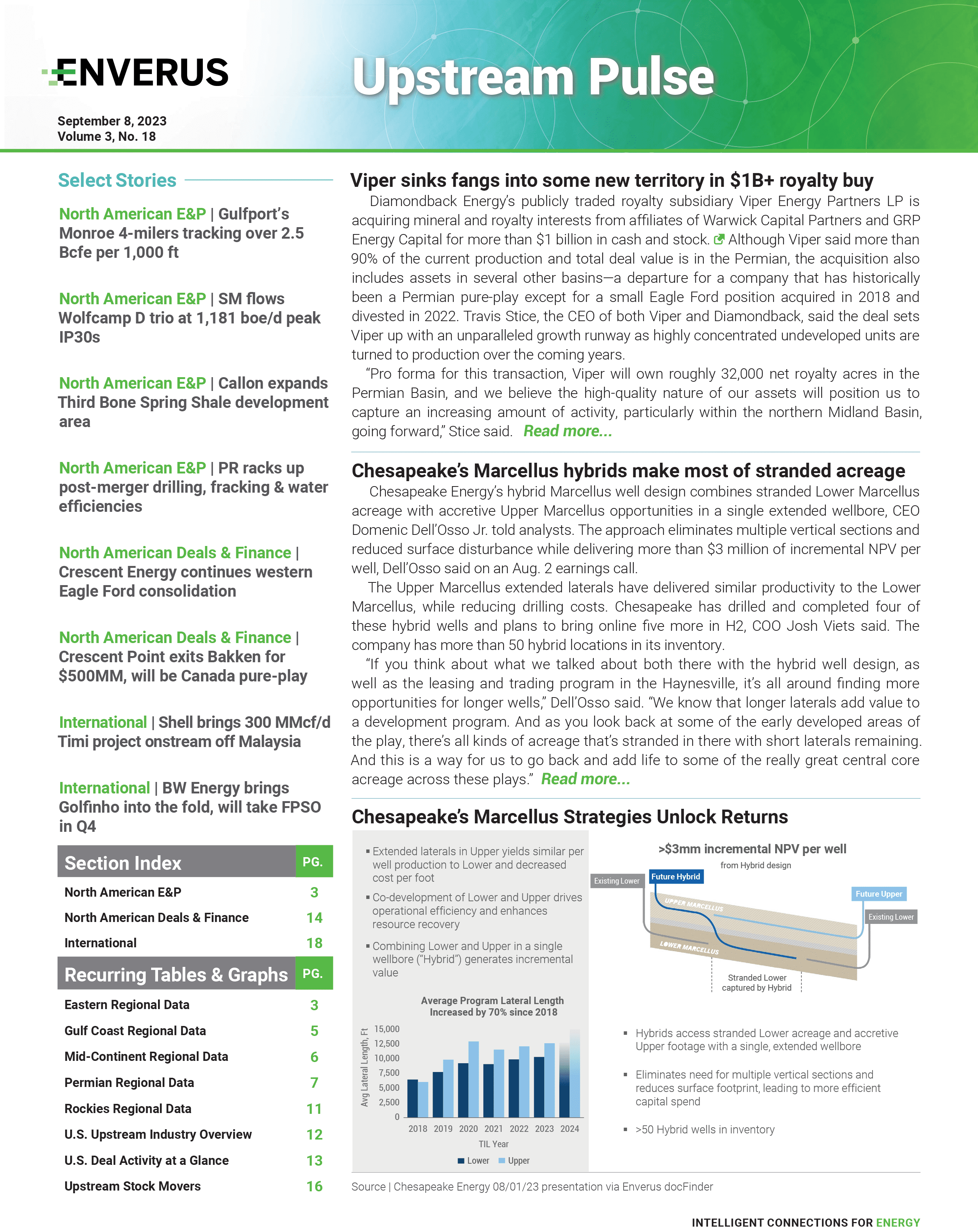 upstream-report-2023