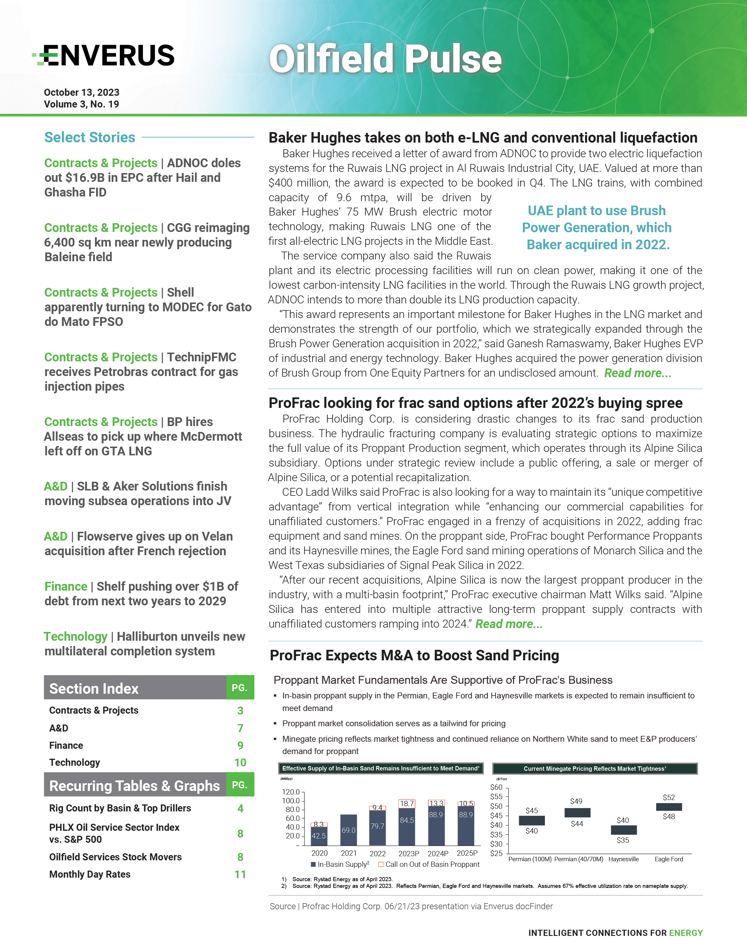 opr-upstream-pulse-report-October-2023