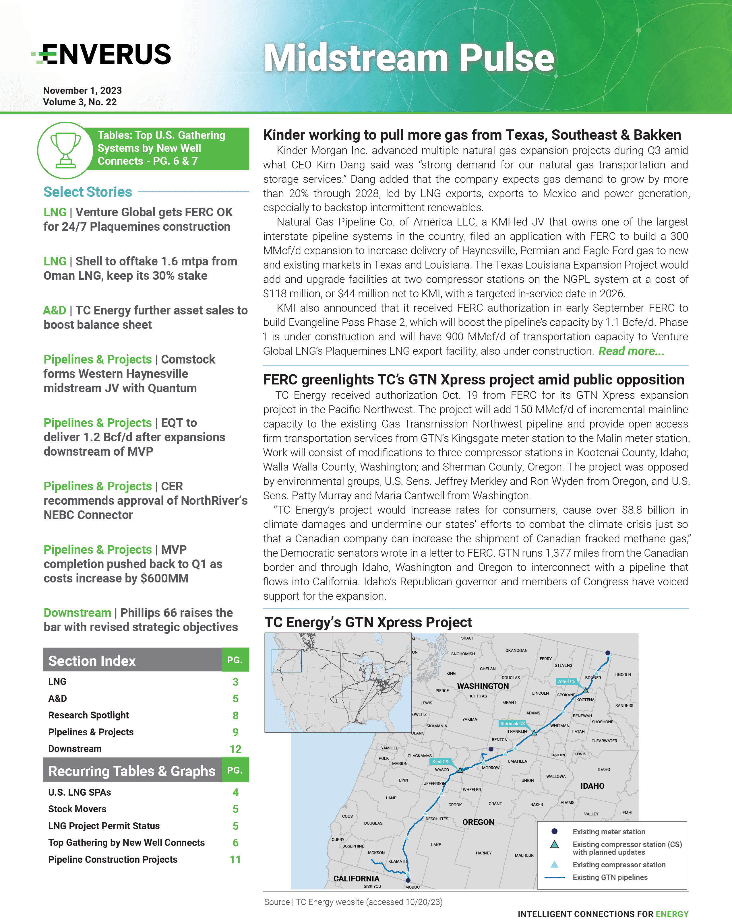 midstream-pulse-report-november-2023