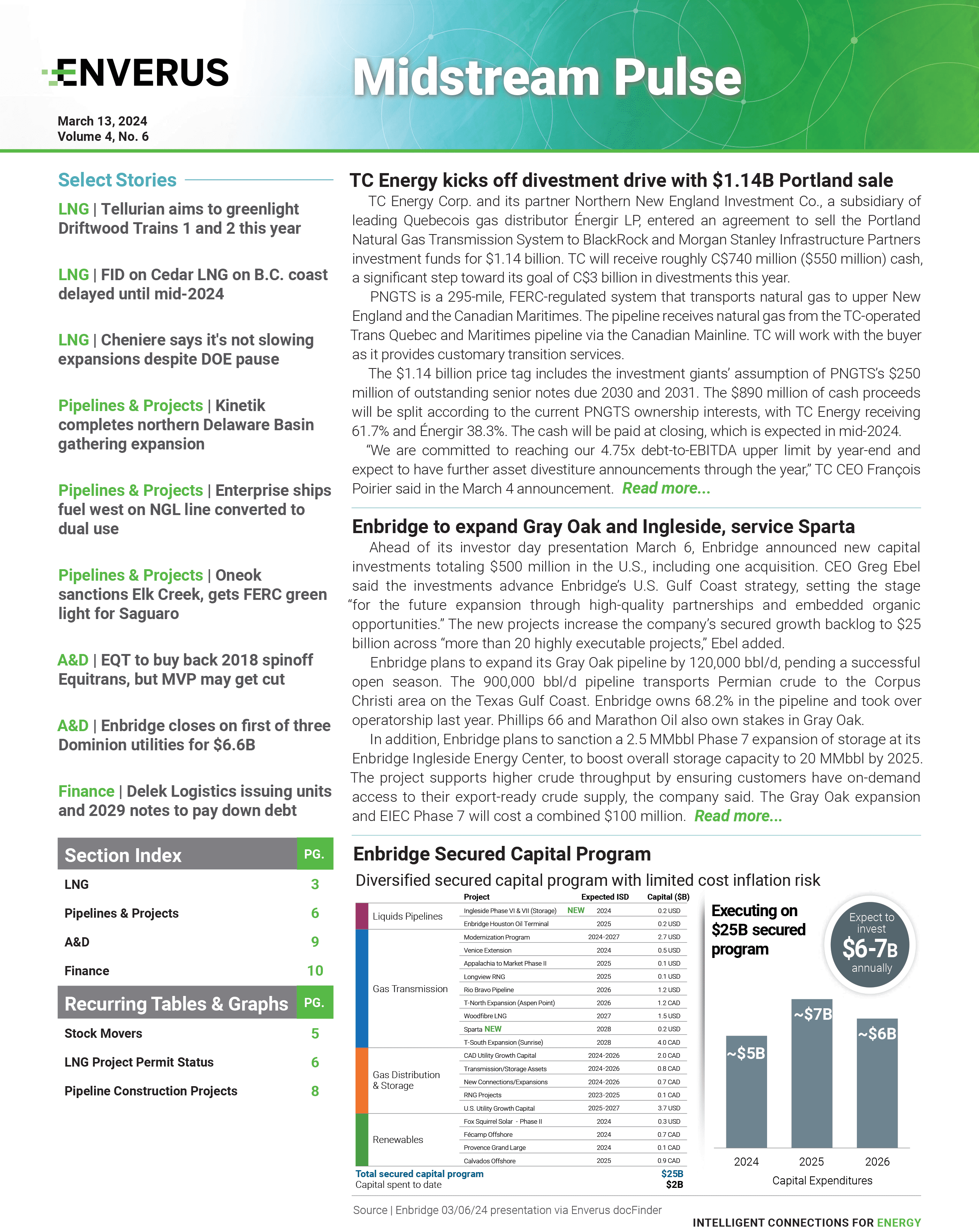 midstream-pulse-report-march-2024