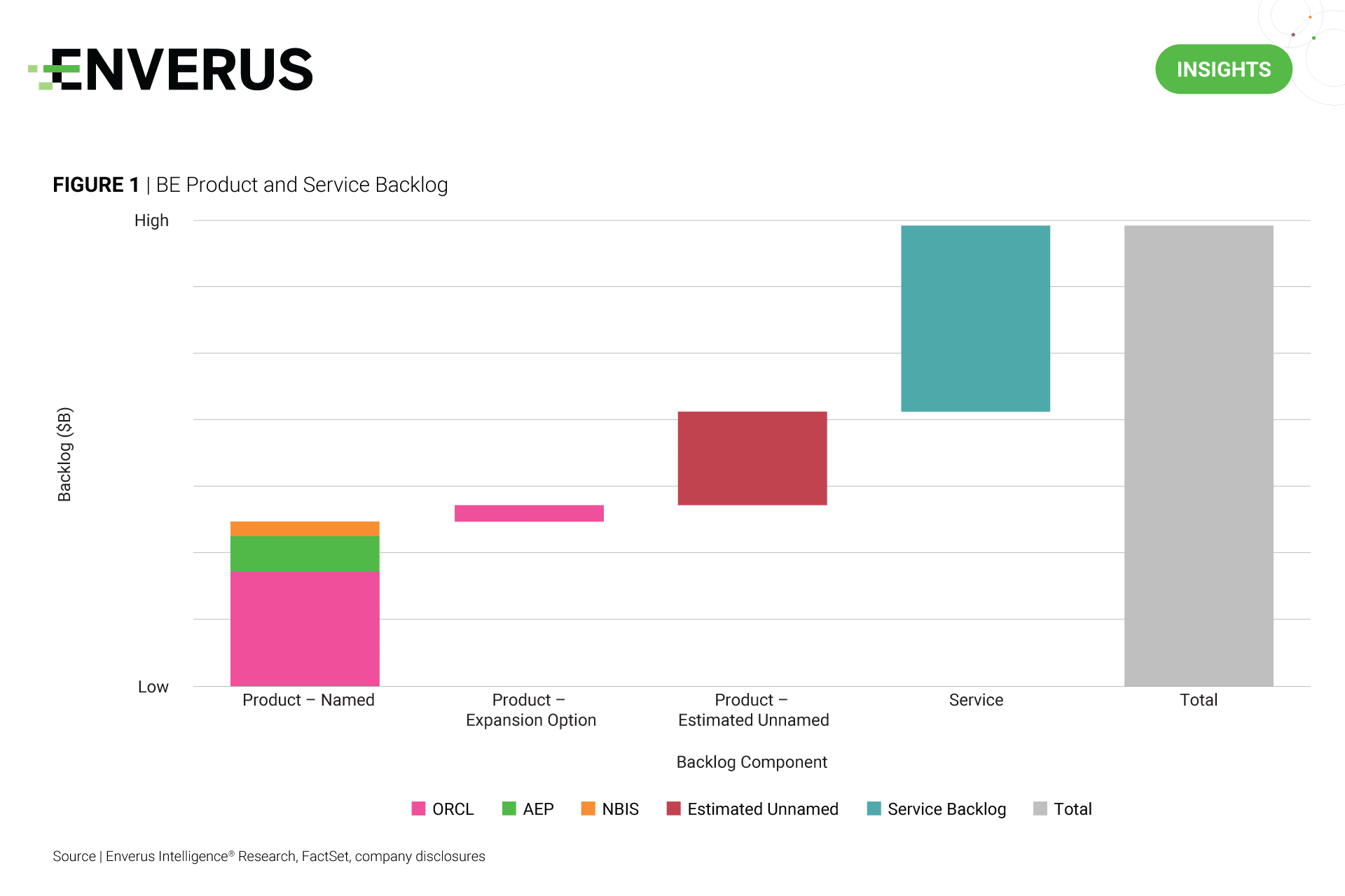 AI Data Center Infrastructure Delays Drive Cloud Computing Costs Up 8-15% for E-Commerce Sellers